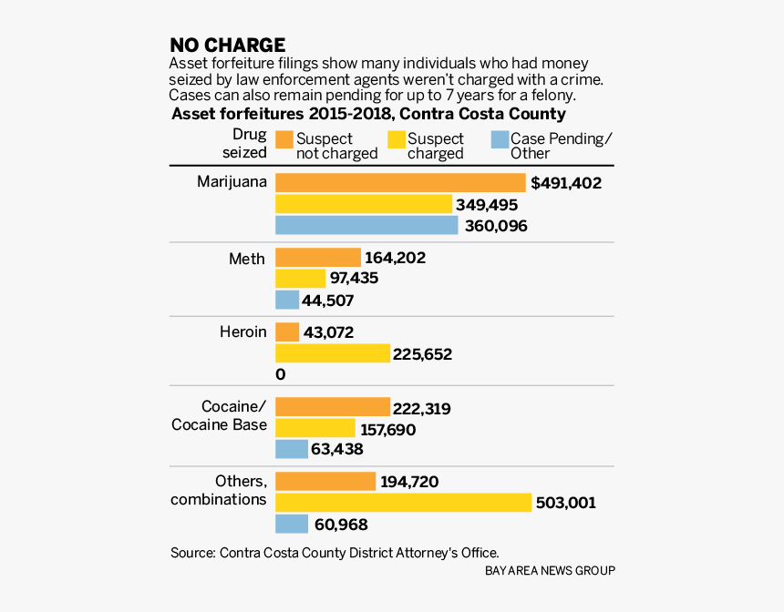 Screenshot, HD Png Download