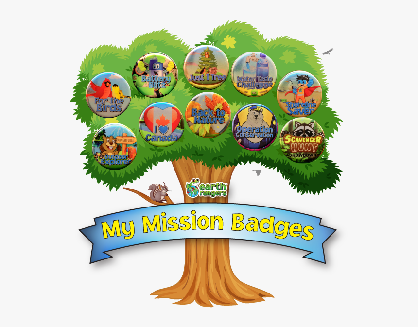 Clip Art, HD Png Download