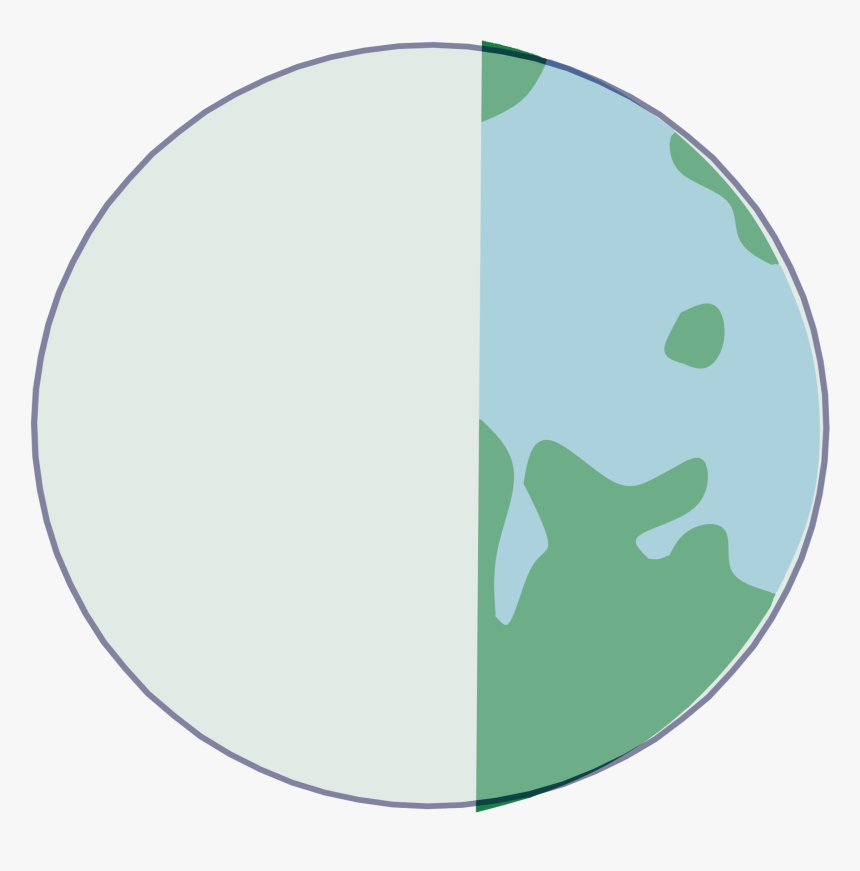 Earth - Multithreading, HD Png Download