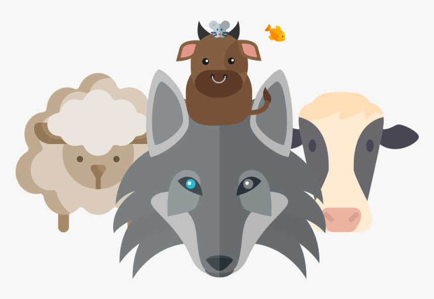 Imagen Destacada De Animales Personalizados - Wolf, HD Png Download