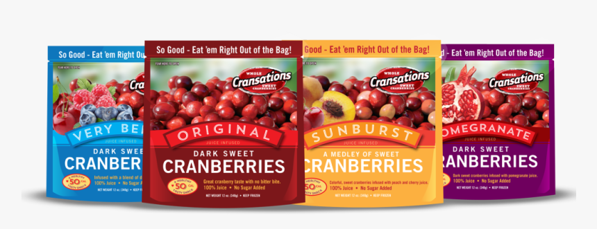 Cranberries Products, HD Png Download