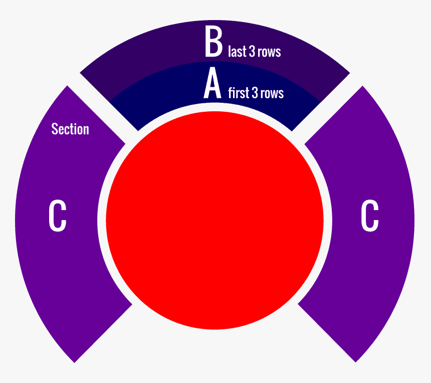 Transparent Circus Banner Png - Impact Of Vat In Uae, Png Download
