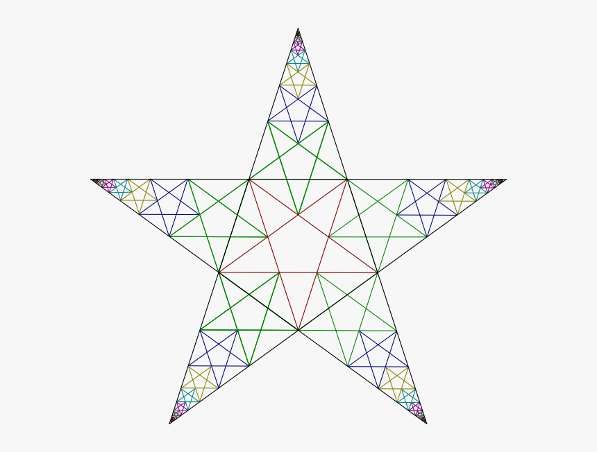 Embedded Pentagrams - Pentagram In Pentagram, HD Png Download