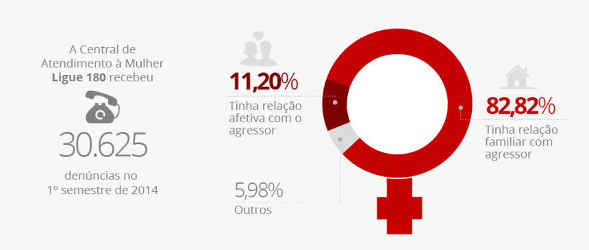 Thumb Image - Circle, HD Png Download