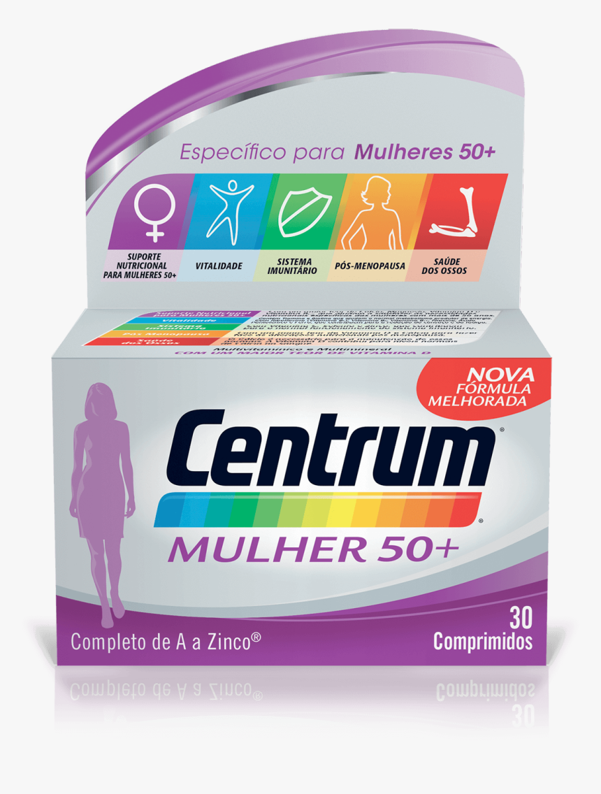 Centrum Tablets, HD Png Download