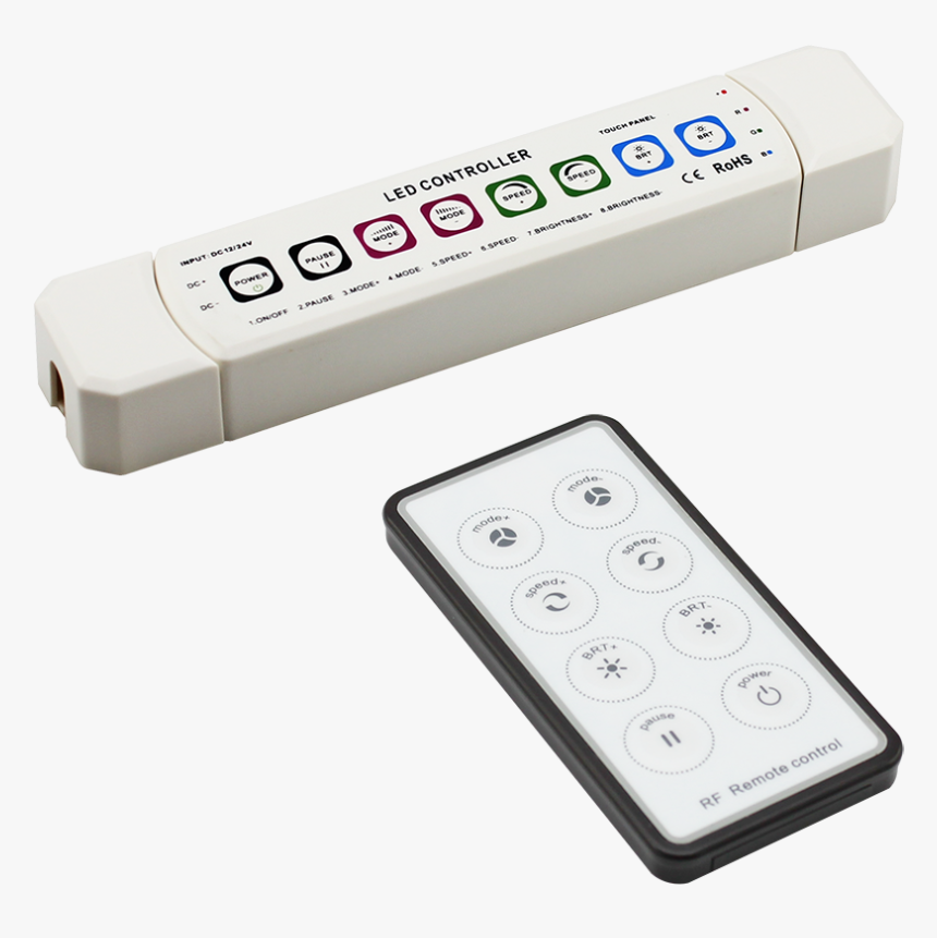 Electronics, HD Png Download