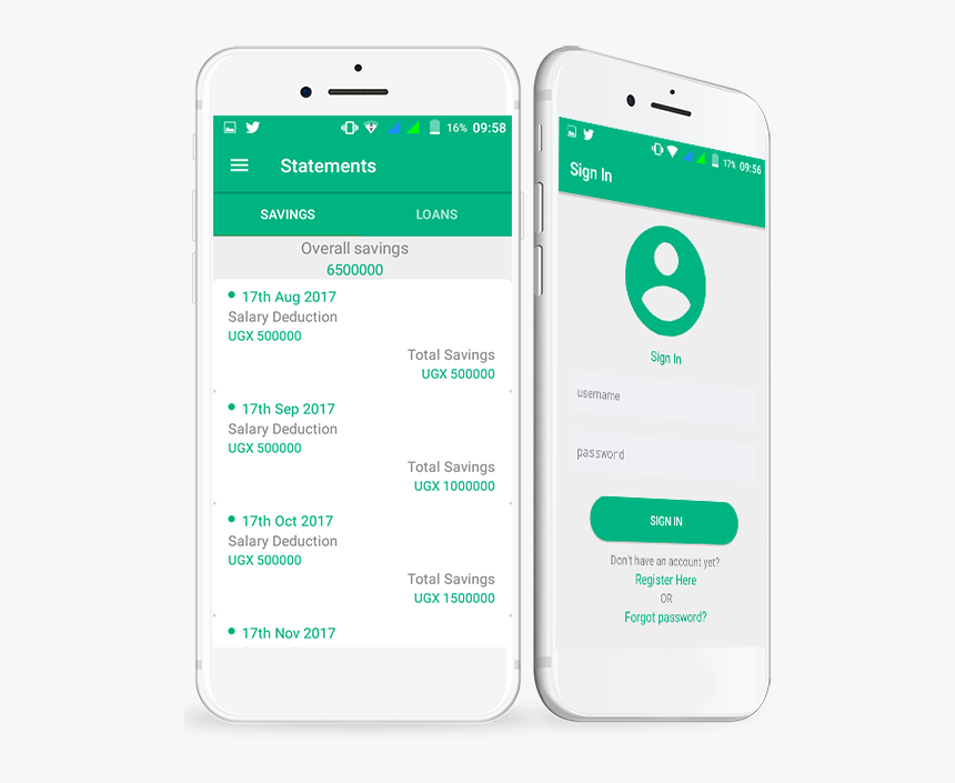 Iphone, HD Png Download