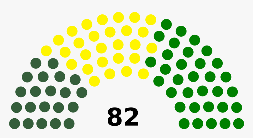 Parliament Of El Salvador, HD Png Download