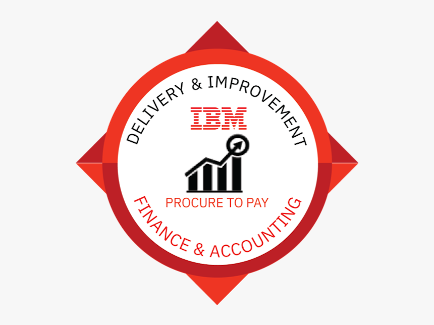 Finance & Accounting, HD Png Download