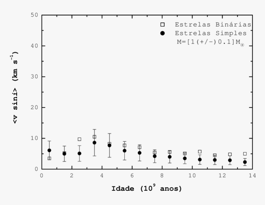 Diagram, HD Png Download