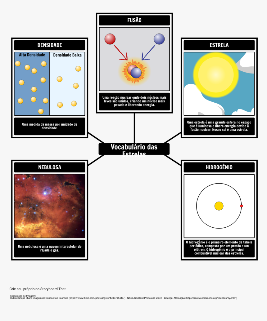 Vocabulary, HD Png Download