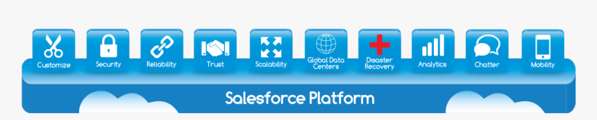 Graphic Design, HD Png Download