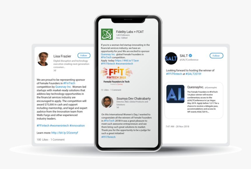 Ffit Blog, HD Png Download