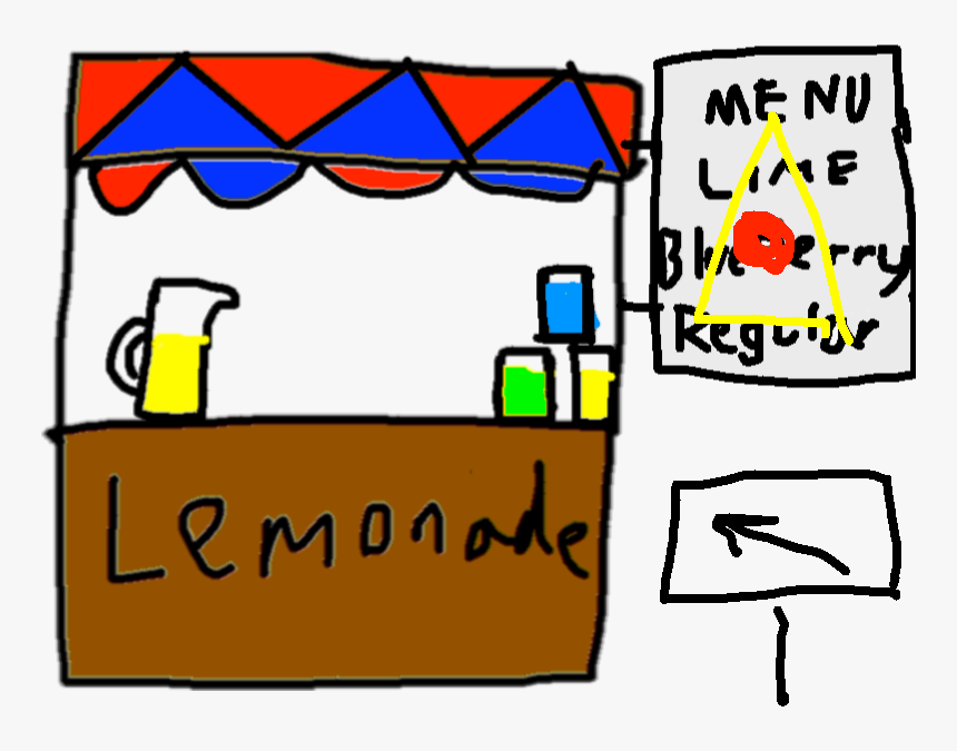 Transparent Lemonade Stand Png - Lemonade Stand Drawing, Png Download