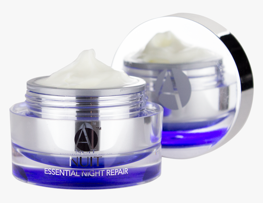 Eye Shadow, HD Png Download