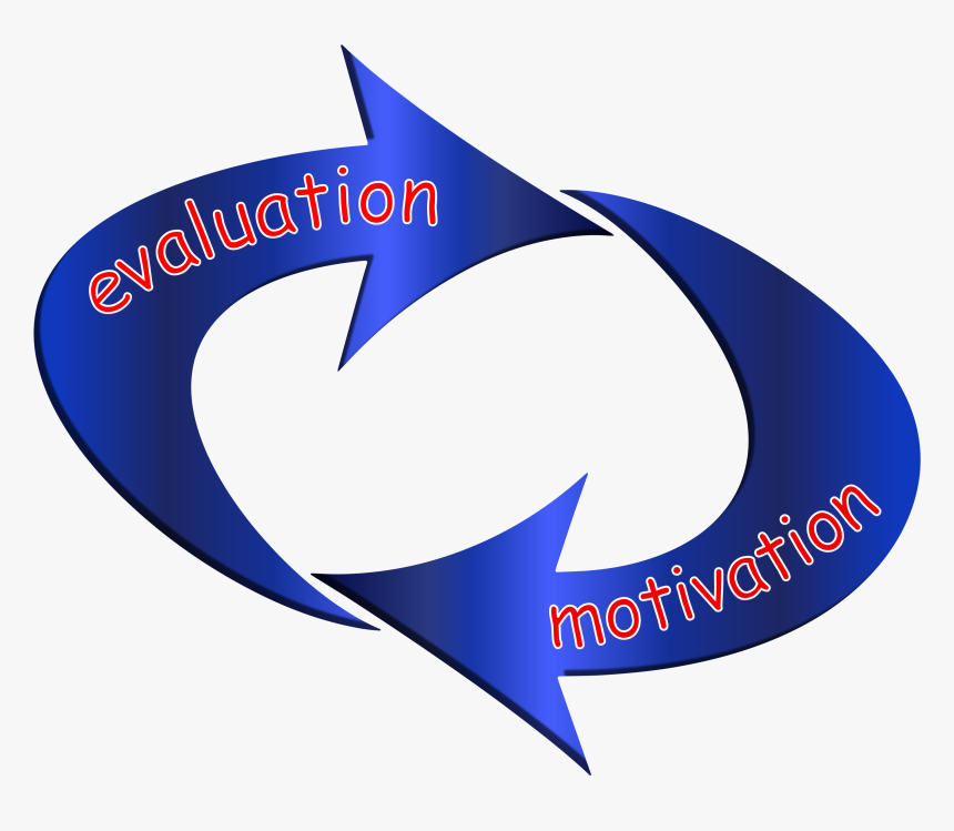 Mind Emotion Loop Clip Arts - Graphic Design, HD Png Download