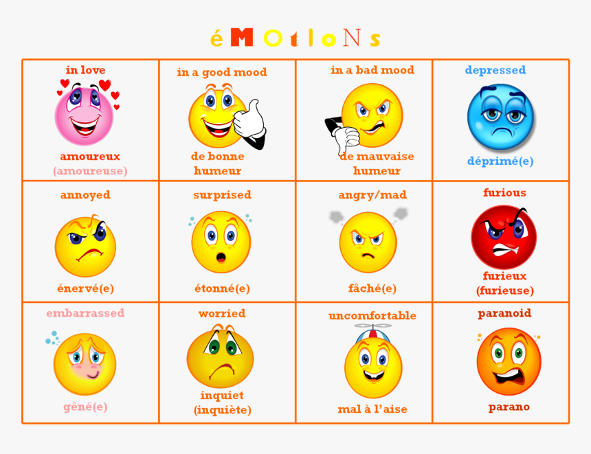 Smiley, HD Png Download