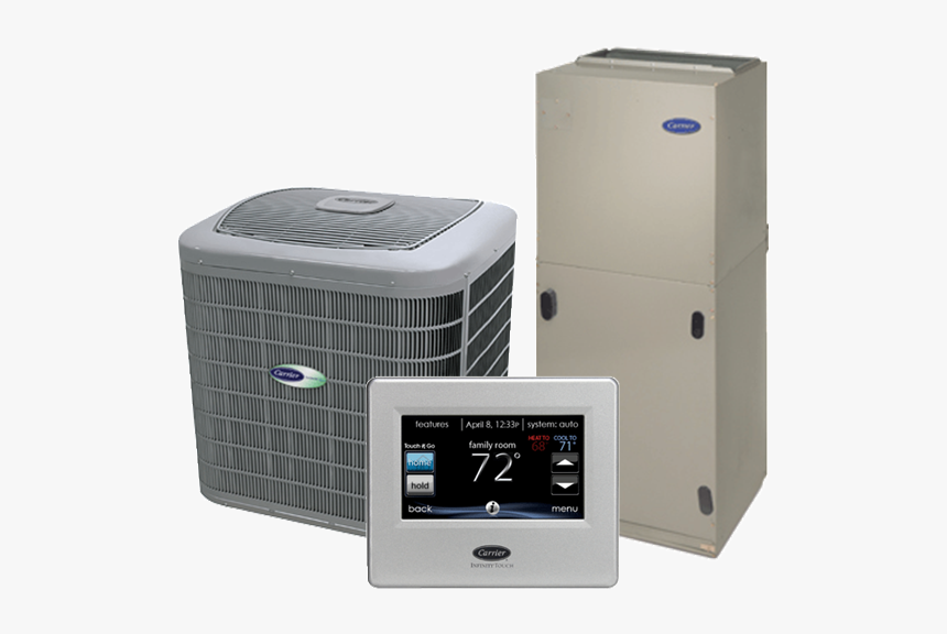 Carrier Products, HD Png Download