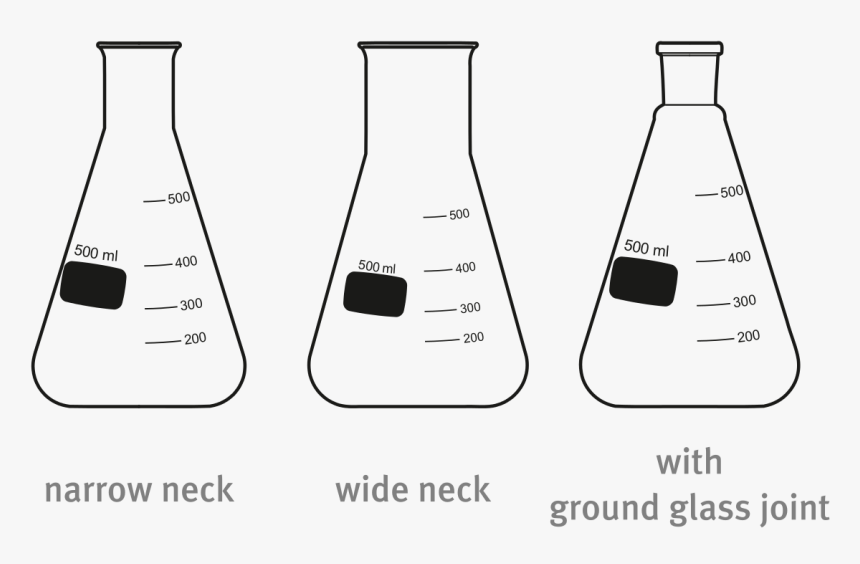 Diagram, HD Png Download