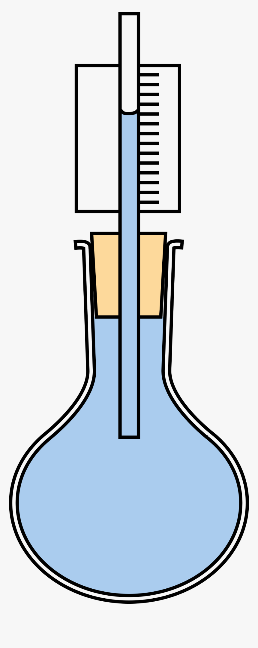 Water Expansion In Flask, Colour Clip Arts - Conical Flask With Thermometer, HD Png Download