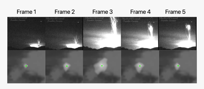 Primeras Fotografías Desde El Espacio, HD Png Download