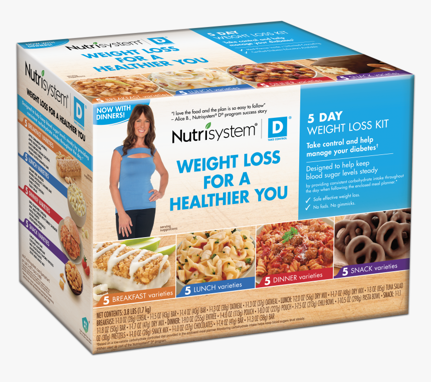 Nutrisystem 5 Day Kit, HD Png Download
