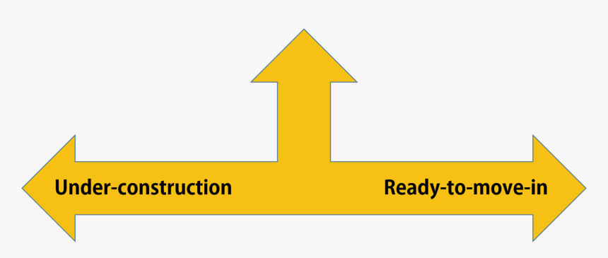 Ready Vs Under Construction - Adobe Reader, HD Png Download
