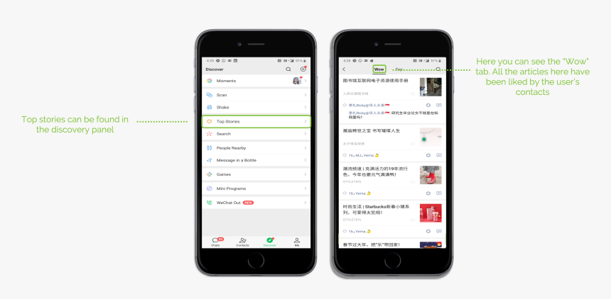 Iphone, HD Png Download