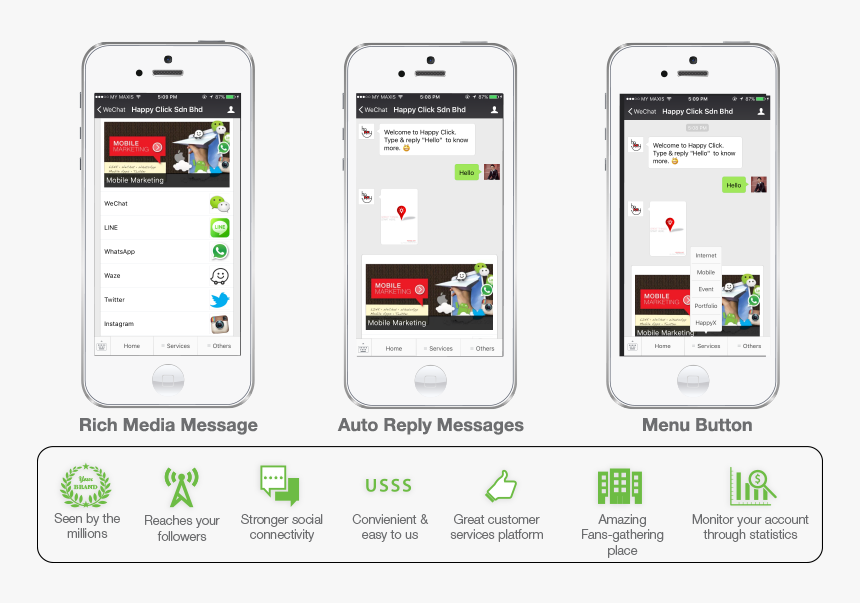 Wechat - Iphone, HD Png Download