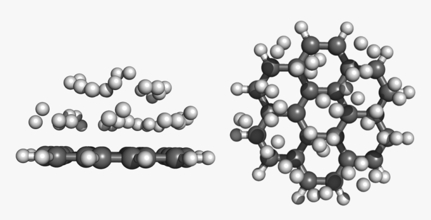 Sphere, HD Png Download