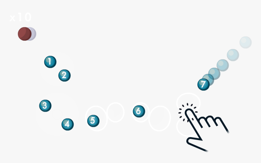 Player Adds Electrons To The 2p Orbitals In The Correct - Circle, HD Png Download