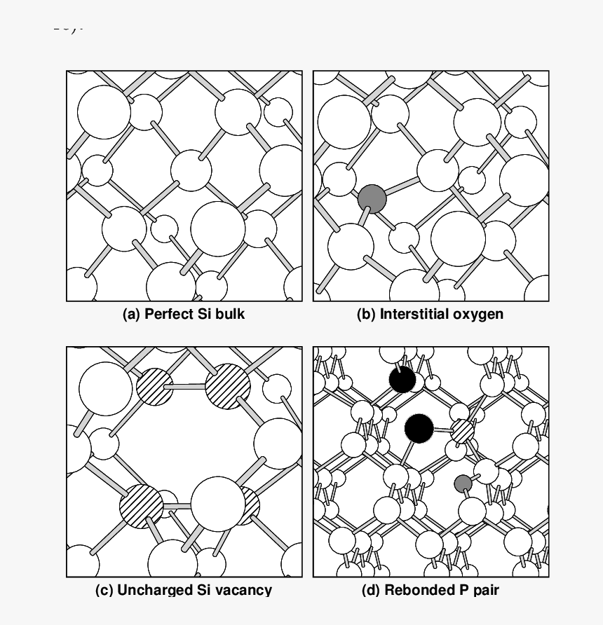 Circle, HD Png Download