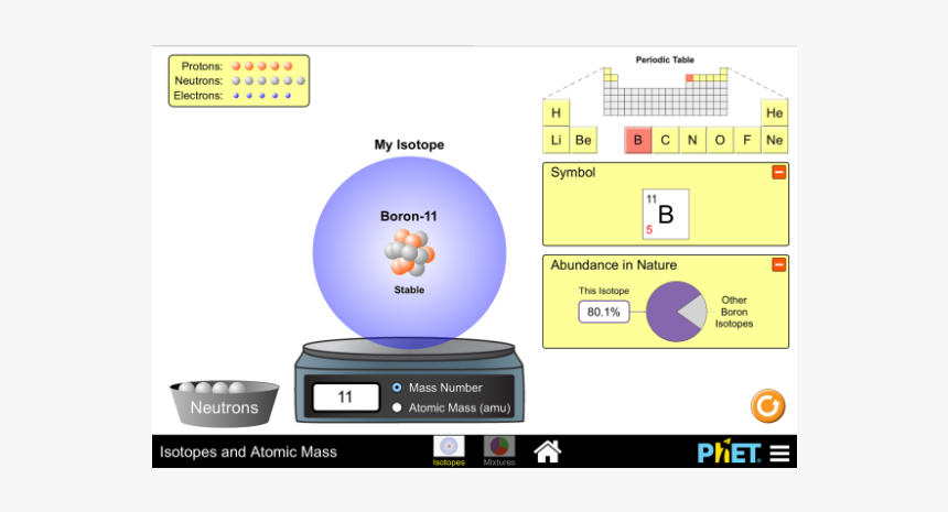 Isotope Simulator, HD Png Download