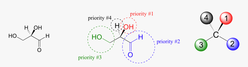 Image098 - Chirality Priority, HD Png Download