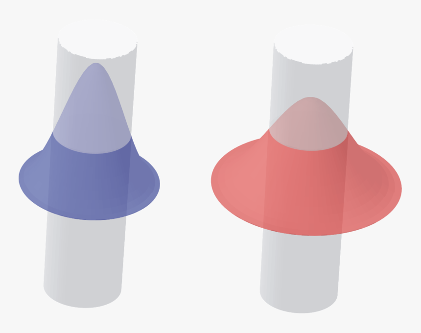 Evanescent Field In Optical Fiber, HD Png Download