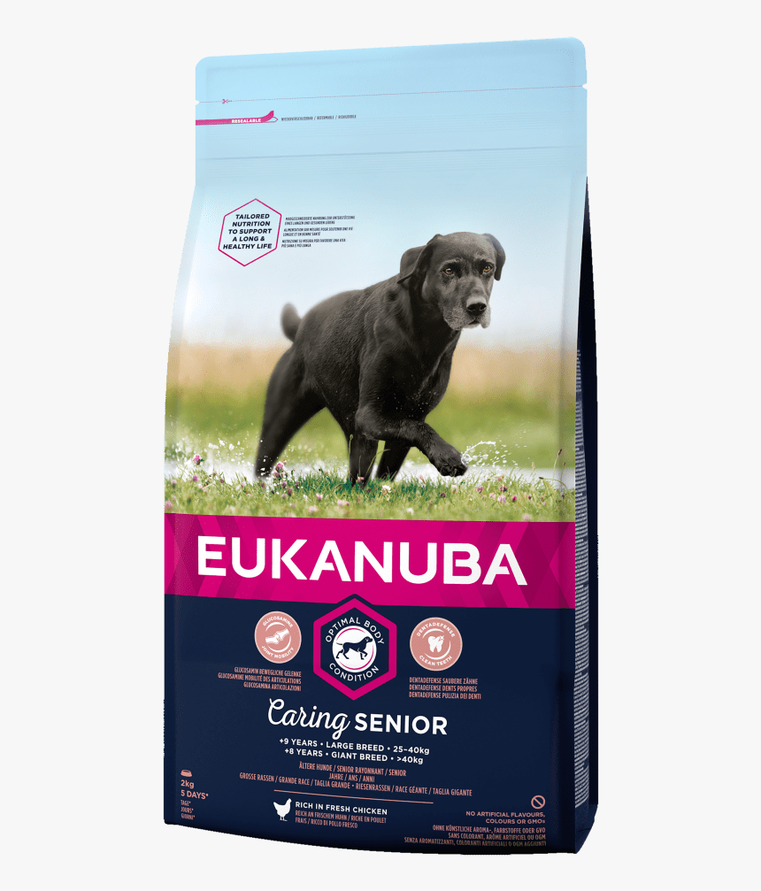eukanuba cena