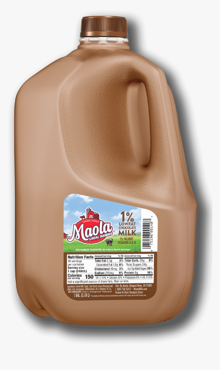 Plastic Bottle, HD Png Download