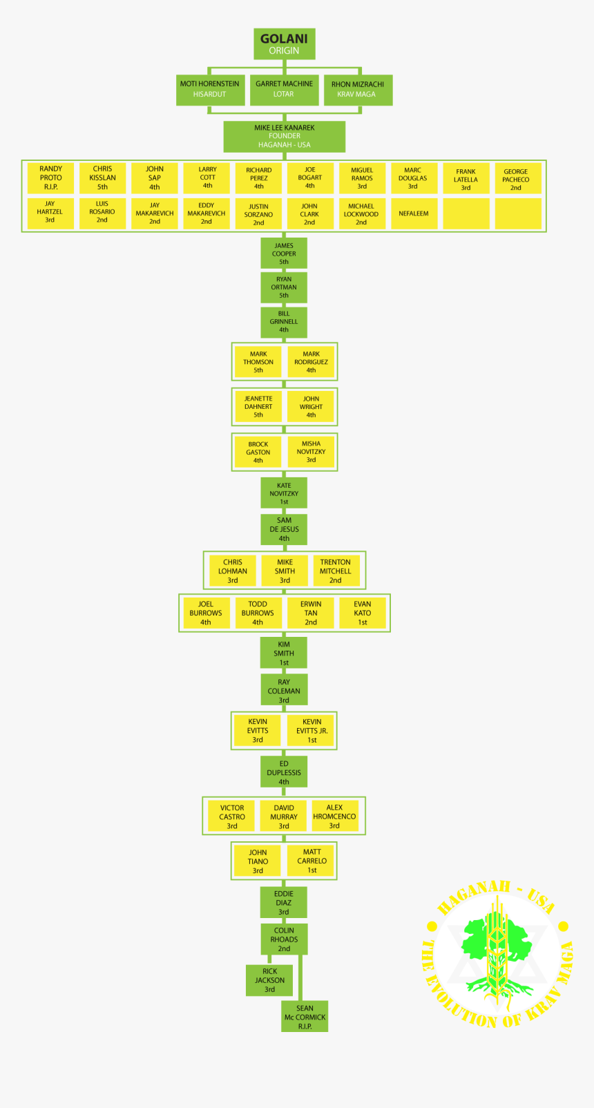 Char-colorjune2019 - Cross, HD Png Download