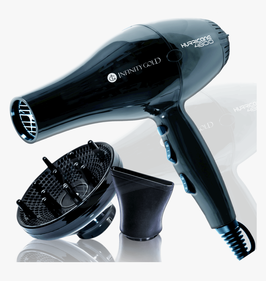 Transparent Blow Dryer Clipart - Straightening Hair Dryer, HD Png Download