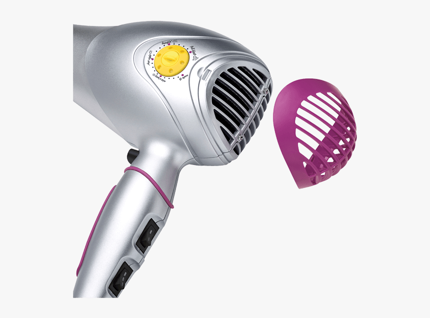 Hair Dryer, HD Png Download