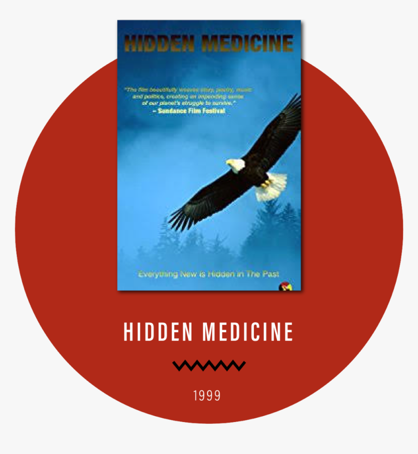Film Card Hidden Medicine New, HD Png Download