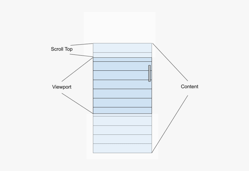 Darkness, HD Png Download