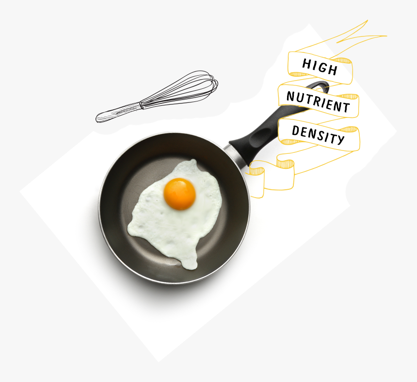 Fried Egg, HD Png Download