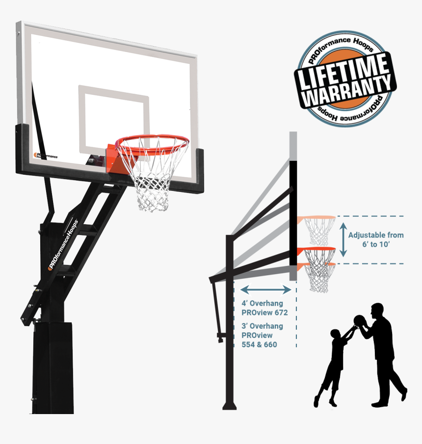 Proview Hoops Comparison - Hoops For Basketball, HD Png Download