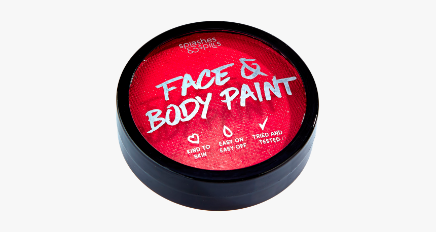 Featured Product - Eye Shadow, HD Png Download