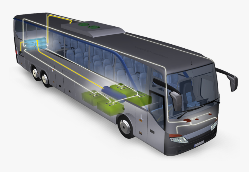 Picture - Airport Bus, HD Png Download