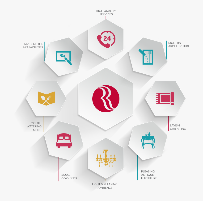 Ramada, HD Png Download