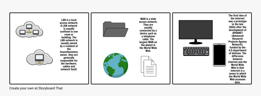 Diagram, HD Png Download