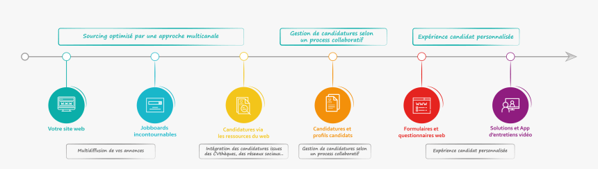 Diagram, HD Png Download