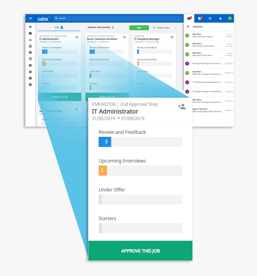 Recrutement Png, Transparent Png